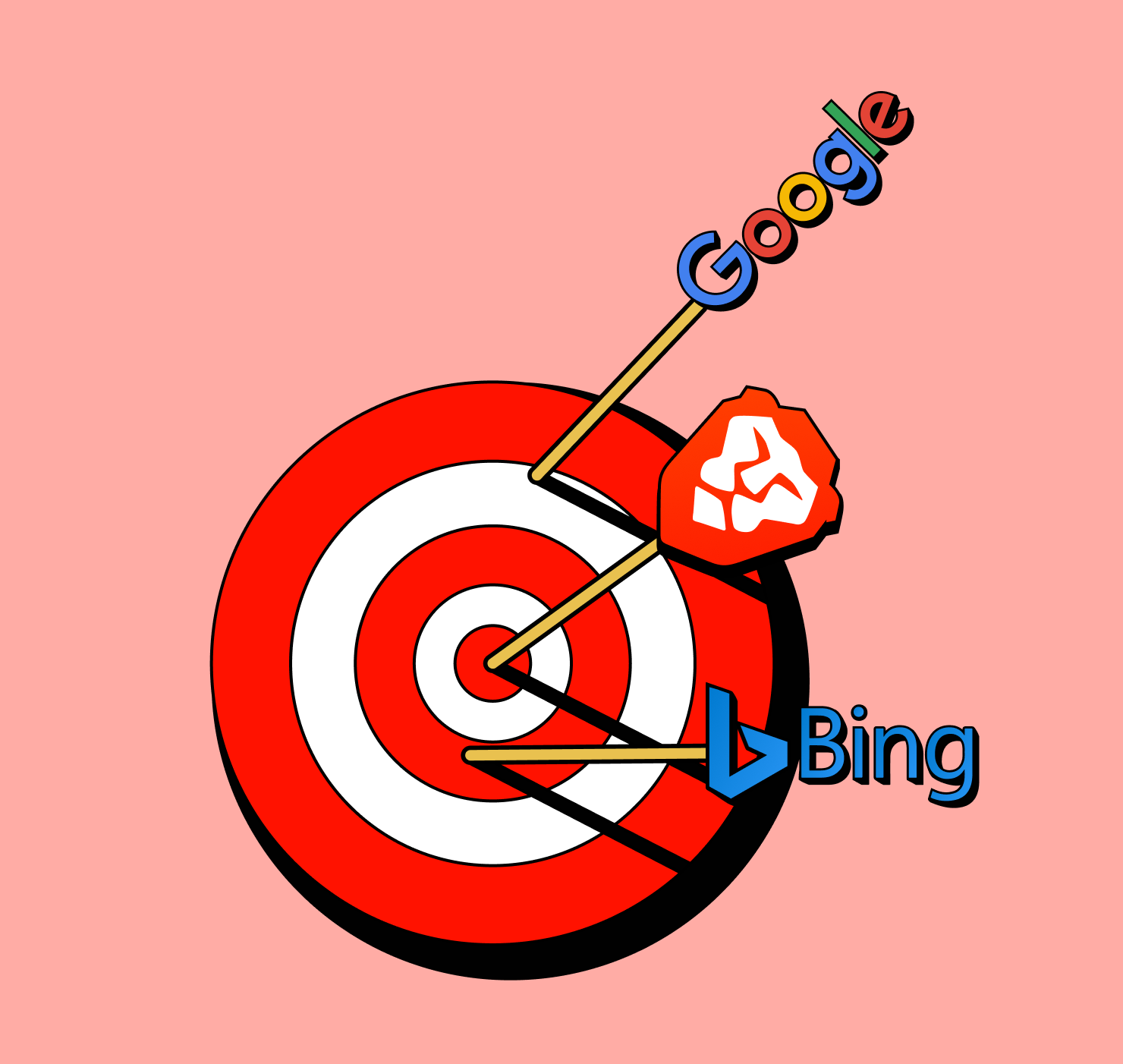 Performance that rivals leading PPC platforms