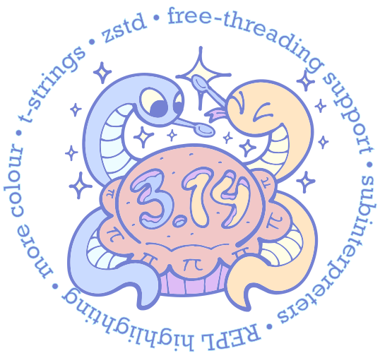 Two snakes enjoying a pie with 3.14 on the top and π crimping